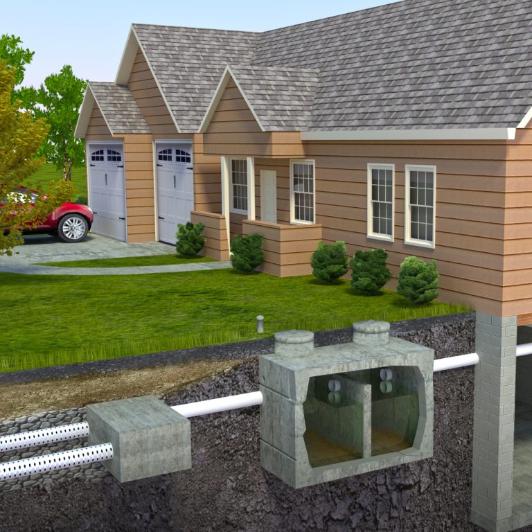 5 Signs Of Clogged Underground Drains